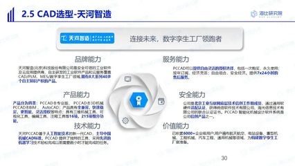 中国智造未来之路 与海比研究院共探智能制造软件市场五年展望