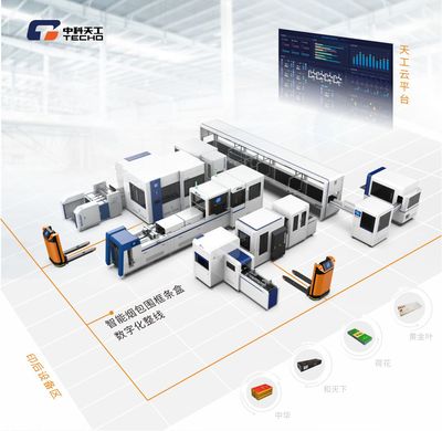 中科天工 深度挖掘印后包装智能工厂无限可能的软件服务